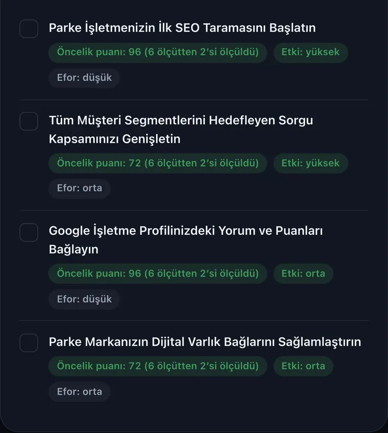 Panelde öncelikli aksiyon listesi
